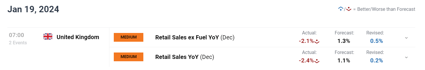 美国二季度劳动力生产率反弹,或助于缓解工资通胀