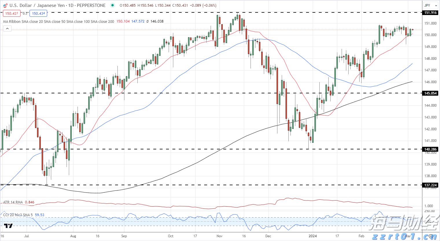 贝莱德Q2重仓美股“七巨头” 建仓Circle(CRCL.US)、eToro(ETOR.US)