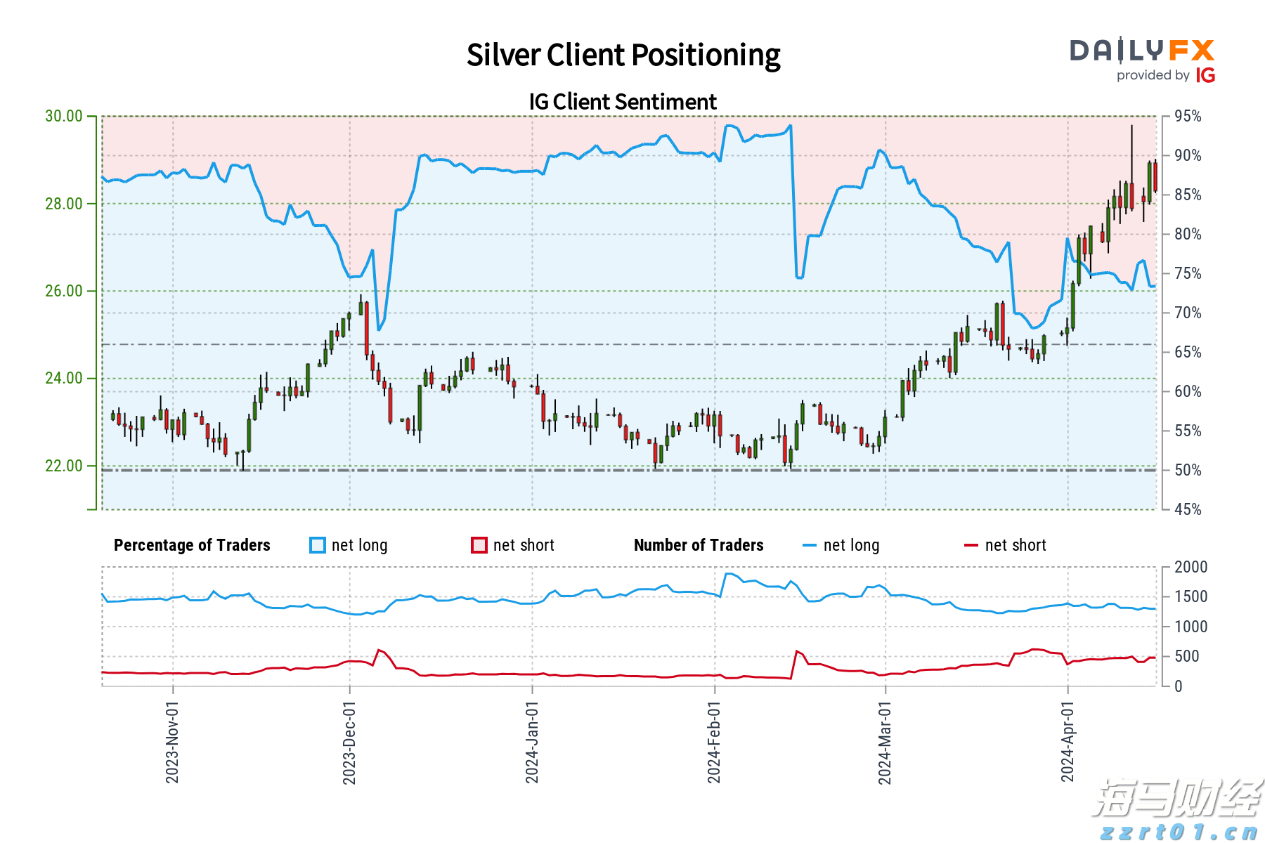 漫博会多家企业签亿元订单