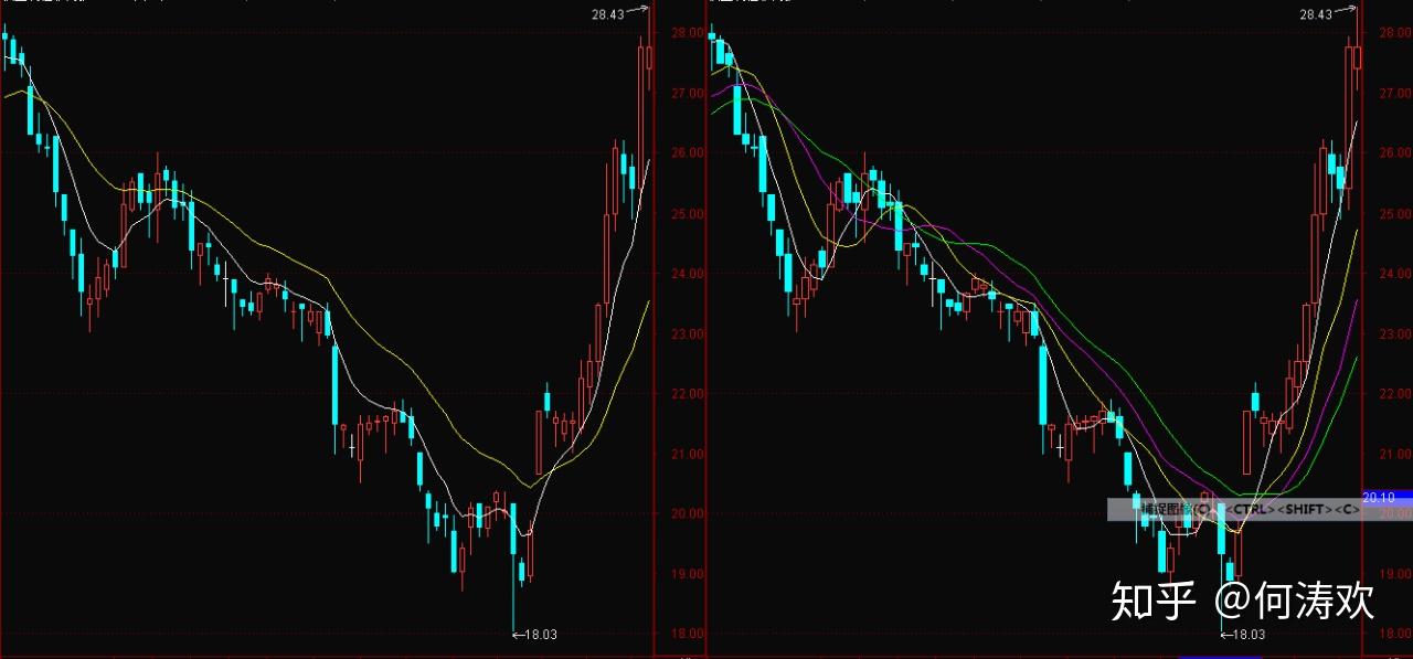 广东医保新规!明年起按人头付费