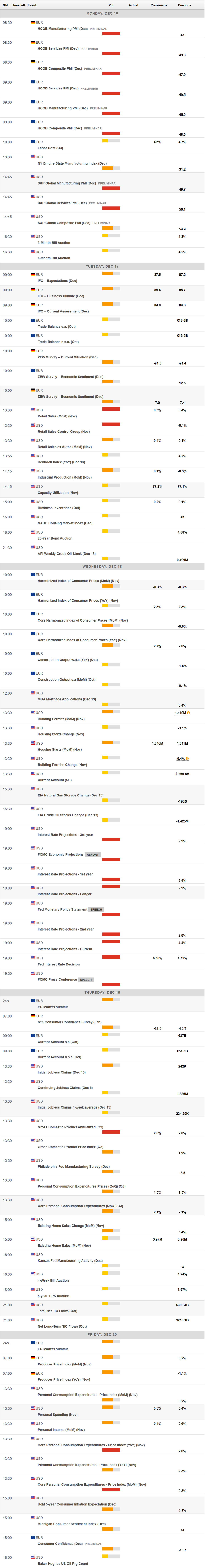 市场预期特朗普可能任命“鸽派”美联储主席 美债期权出现看涨趋势