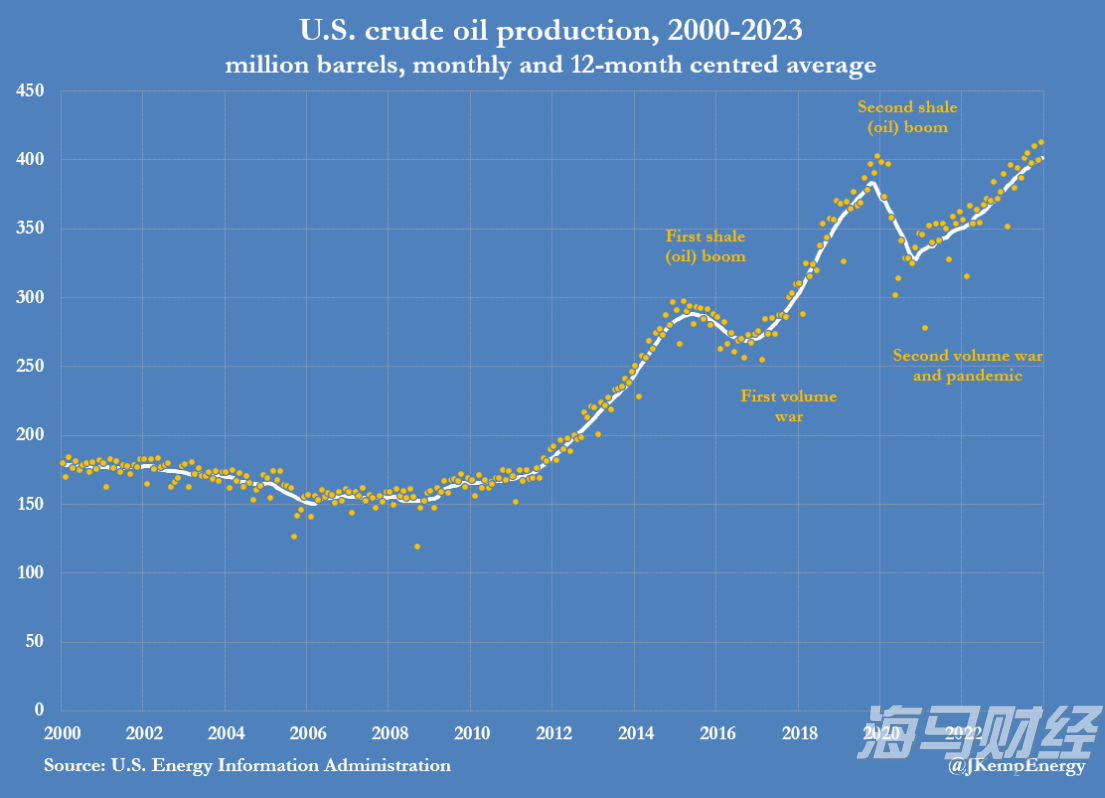 漫博会多家企业签亿元订单