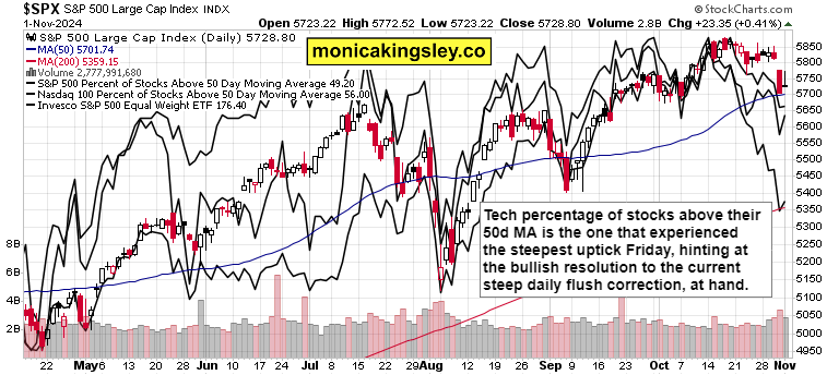 港股收盘(07.22) | 恒指收涨0.54% 煤炭股午后拉升 基建、有色、光伏等表现亮眼
