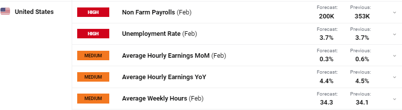 Shopify(SHOP.US) Q2 Revenue Beats Expectations with Strong Q3 Outlook, Stock Surges Pre-Market