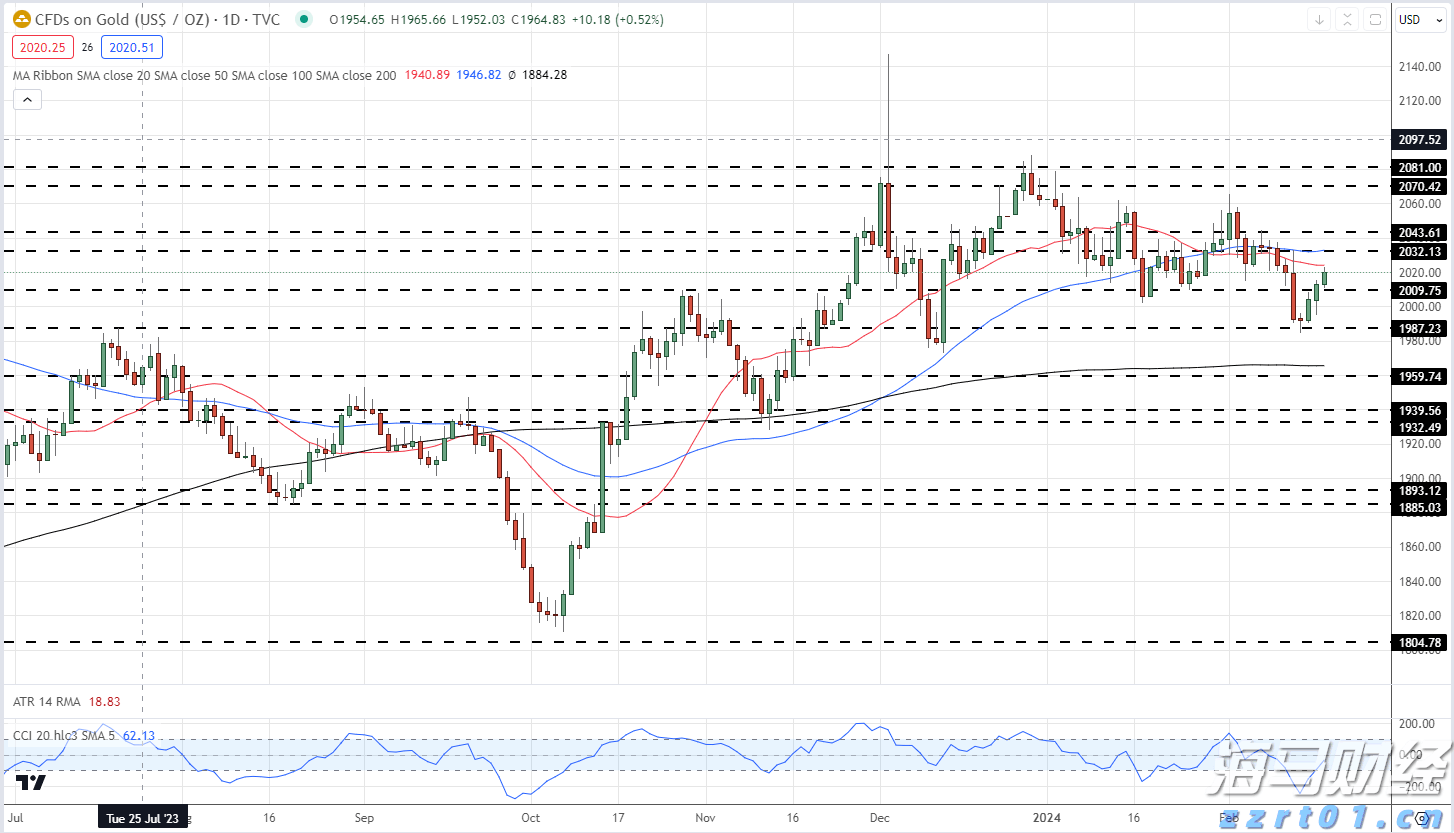 A股市场收评 | 沪指3700点得失反复,创业板指下滑1.08% 全市场逾4600股下跌