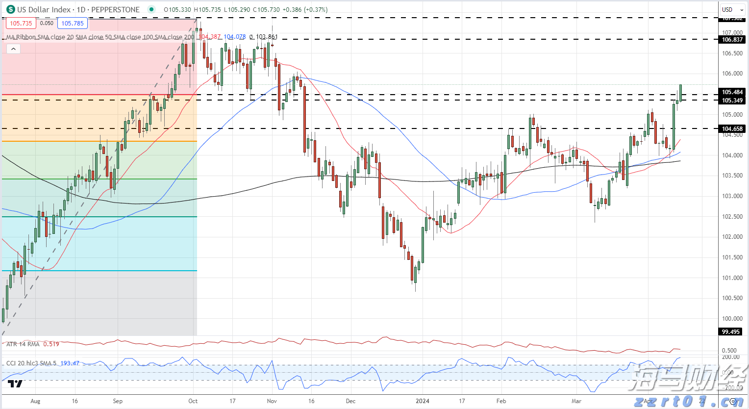 梅州海关供港澳活猪远程检疫监装模式正式启动