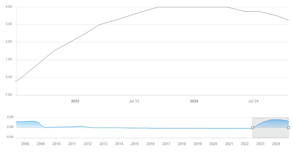 财报前瞻 | 市场悲观预期错位 超微电脑(SMCI.US)有望续写AI逆袭?