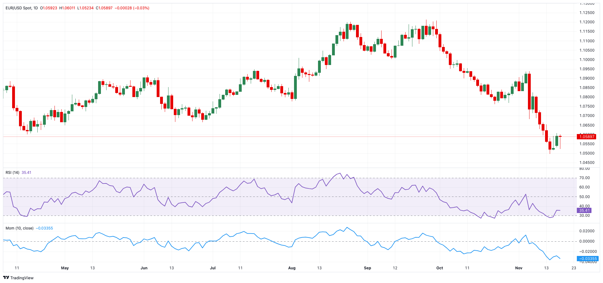 Trade Desk(TTD.US) Q2业绩发布后股价暴跌近40%,凯茜·伍德迅速增持超72.5万股