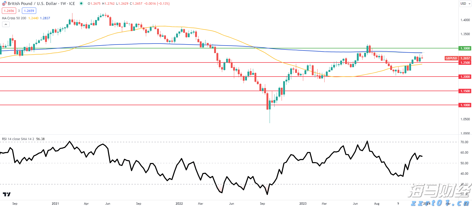 梅州海关供港澳活猪远程检疫监装模式正式启动