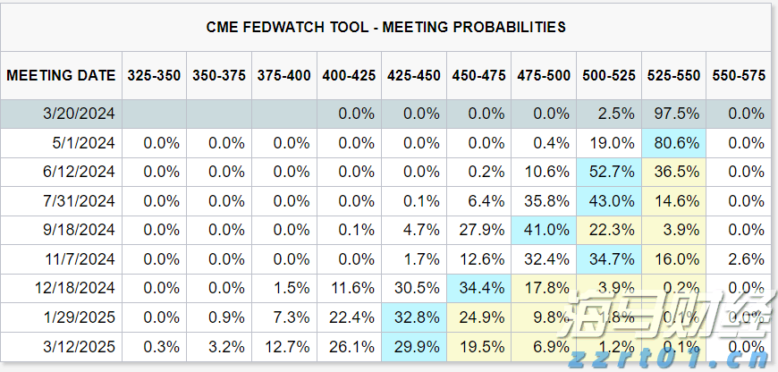 工商银行马鞍山分行积极开展2025年防范非法金融宣传月活动