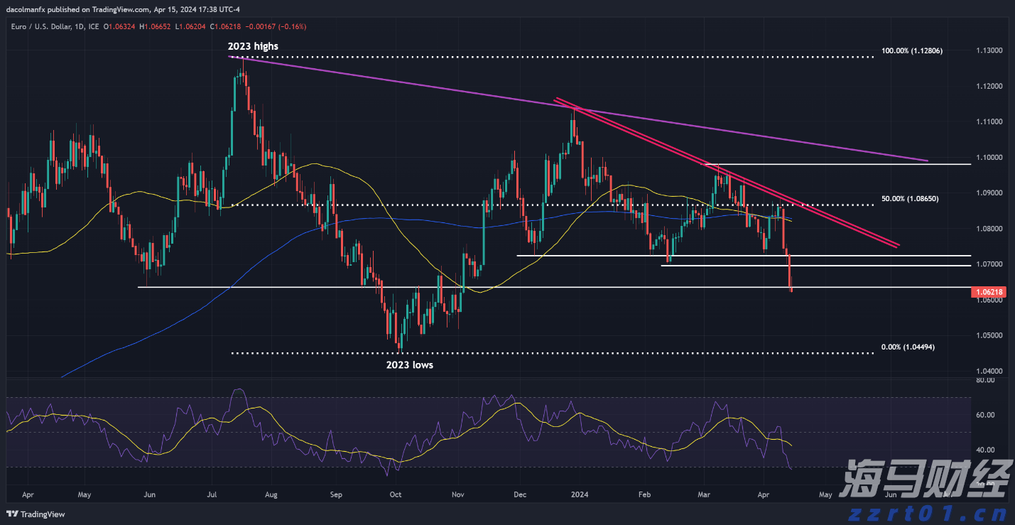 广州一仓库发生火灾无人伤亡,主要燃烧物为衣服