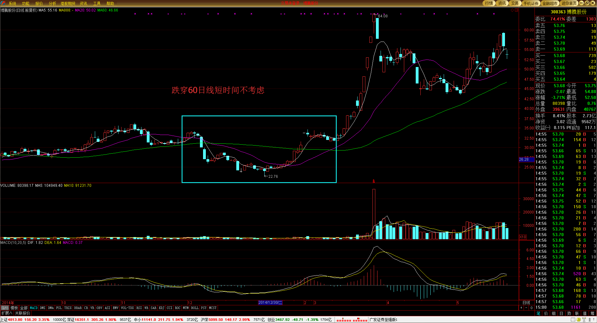 兴业银行合肥分行:绿色金融润江淮 共绘生态新画卷