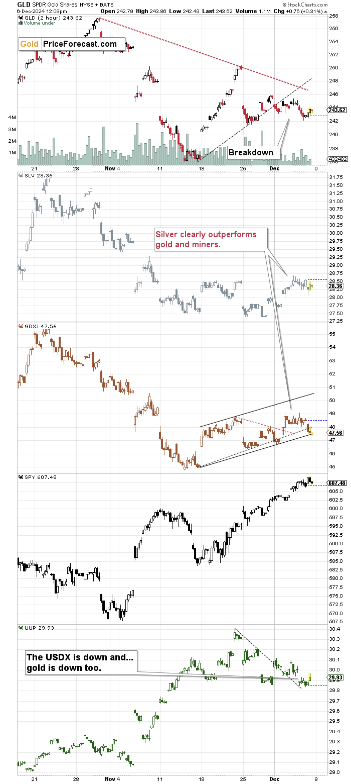 逼空行情再现？Paramount Skydance(PSKY.US)在两日内上涨48%，分析师表示“难以理解”