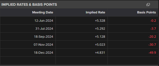特斯拉(TSLA.US)授予马斯克300亿美元临时股票奖励以留住人才